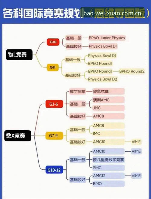 一句话站稳选择赛事数据功能介绍与操作详解