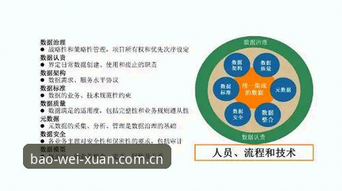 一句话站稳选择赛事数据，资深用户分享四个决策实战经验